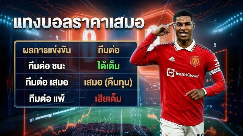 ราคาบอล 0 (เสมอ)