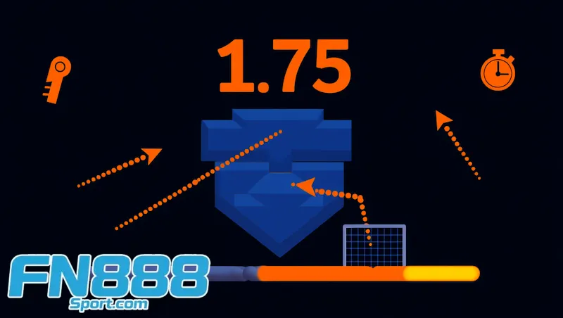 ราคาบอล 1.75 (ลูกครึ่งควบสอง)