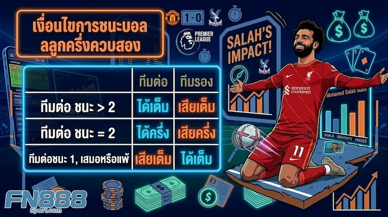 ราคาบอล ลูกครึ่งควบสอง