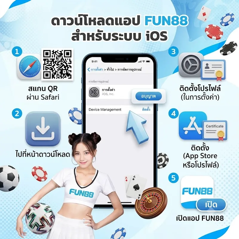 ขั้นตอนการติดตั้งและวิธีดาวน์โหลดแอป fun88 ลงมือถือ